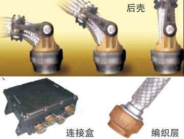 連接器在無(wú)人機(jī)中的應(yīng)用探究